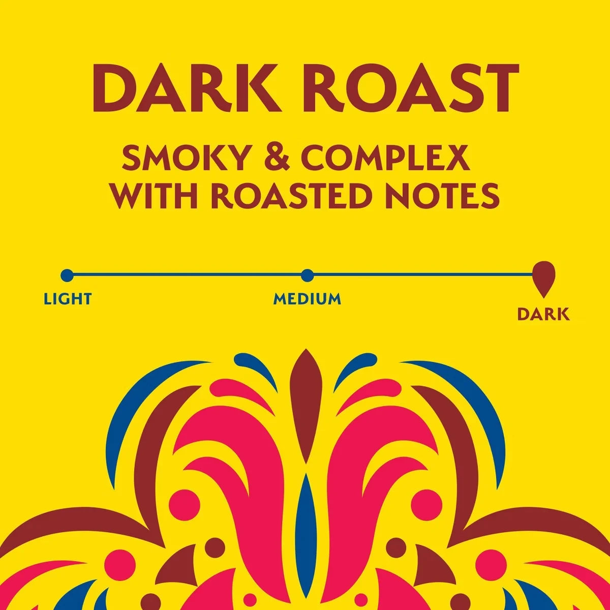 Cafe Bustelo Dark Roast Ground Coffee - 11oz: Smoke Flavor